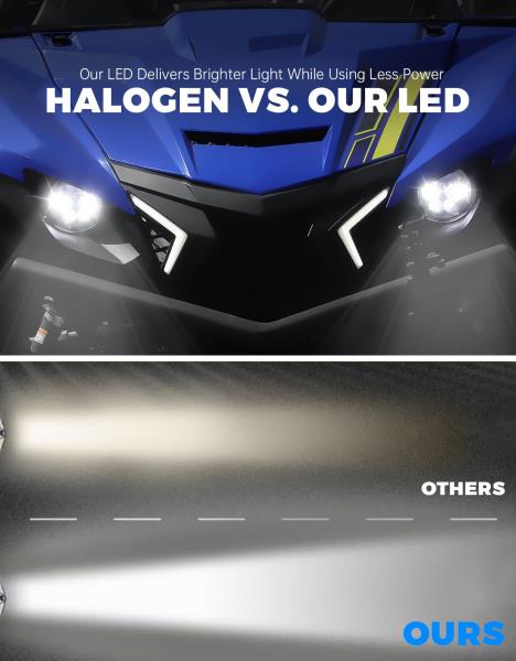 LED Headlights with High Low Beam for Yamaha YXZ 1000R and Wolverine X2 X4