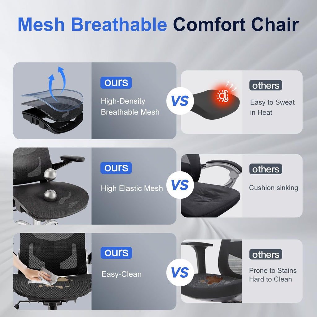 Open-Box New marrap Black Ergonomic Mesh Office Chair with Adj. Lumbar  3D Armrests.