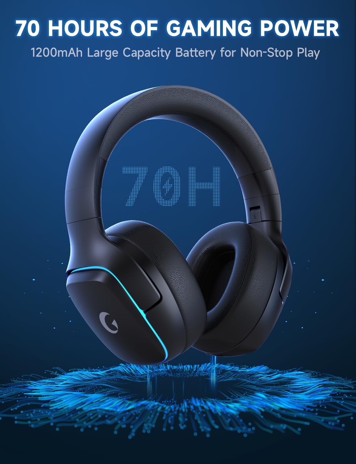 New Open-Box Gvyugke CT780 Wireless BT 5.3 7.1 Surround Sound Noise Canceling Mic Gaming Headset Retail $27.00