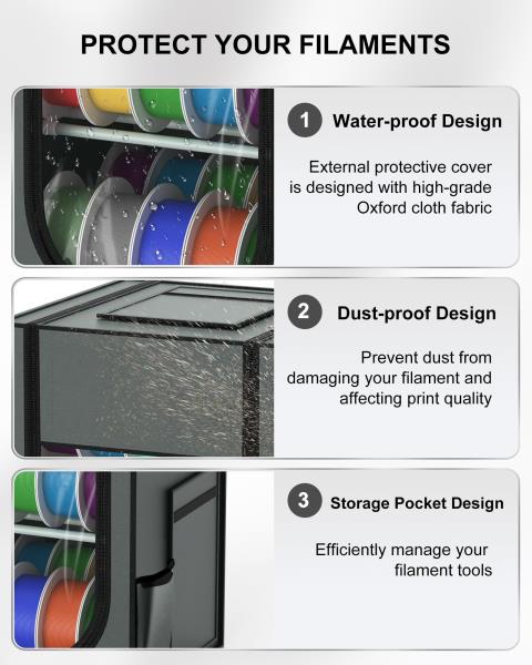 D Printer Filament Storage Box 30-Roll Capacity Waterproof Dust-Proof Oxford Cloth Organizer