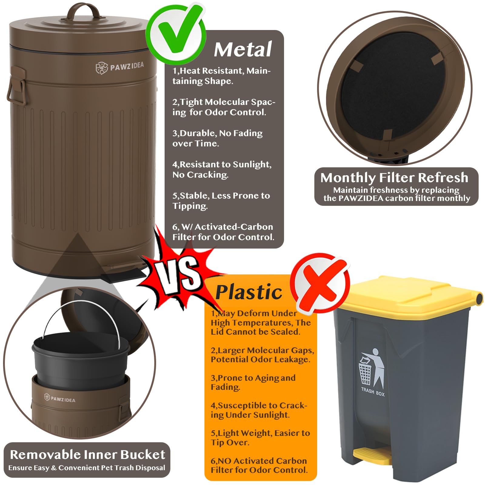 As-Is New PAWZIDEA 3.1 Gal Outdoor Odor Control Pet Waste Trash Can Retail $69.00