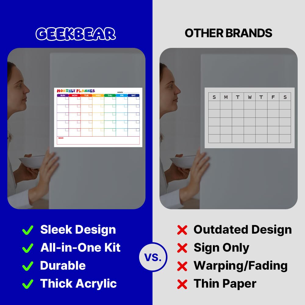 New GEEKBEAR Acrylic Dry Erase MonthlyWeekly Refrigerator Calendar w Suction Cups Retail $24.00