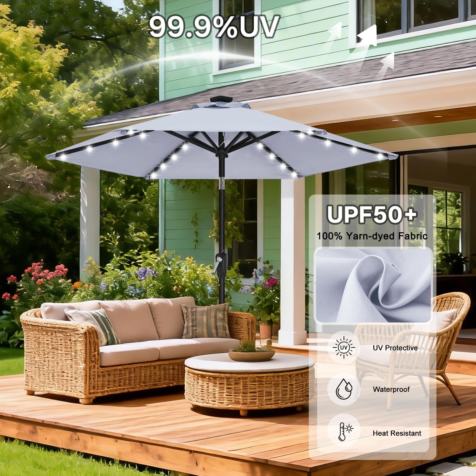 ABCCANOPY Durable Solar Led Patio Umbrellas with 24LED Lights 7.5FT with 6 Sturdy Ribs (Fog Gray) Retail $59.00