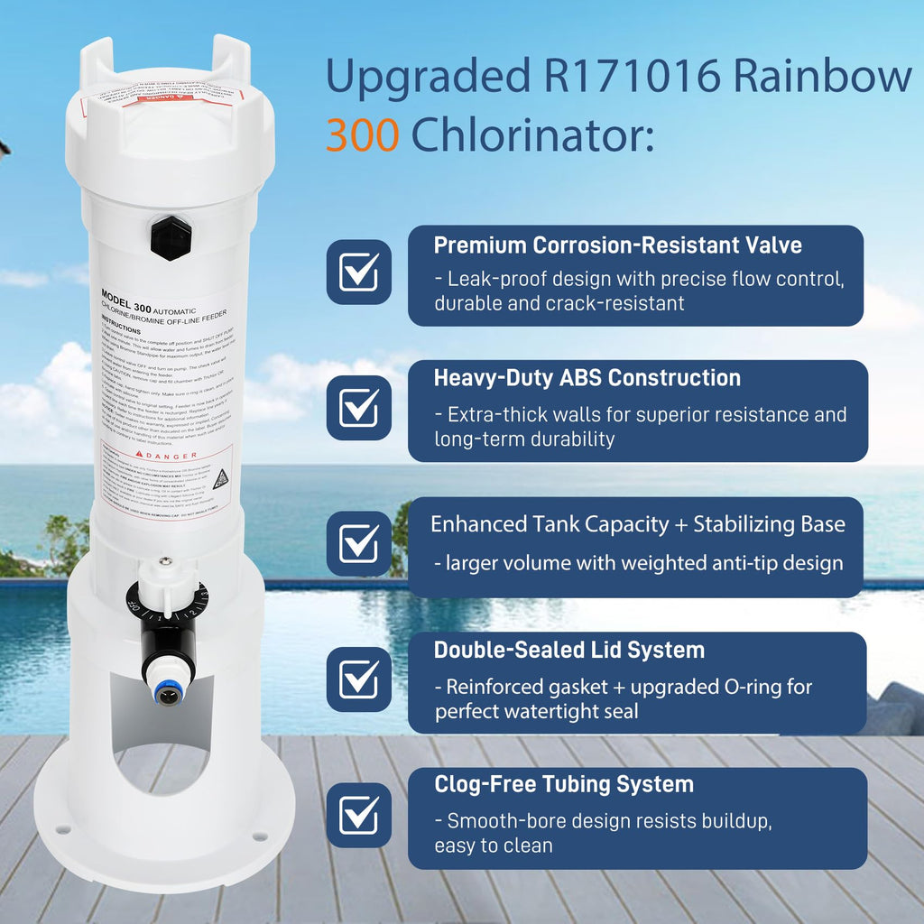 New Lanmun R171016 Automatic Pool Chlorinator Upgraded 72000 Gal Capacity. Retail $68.00