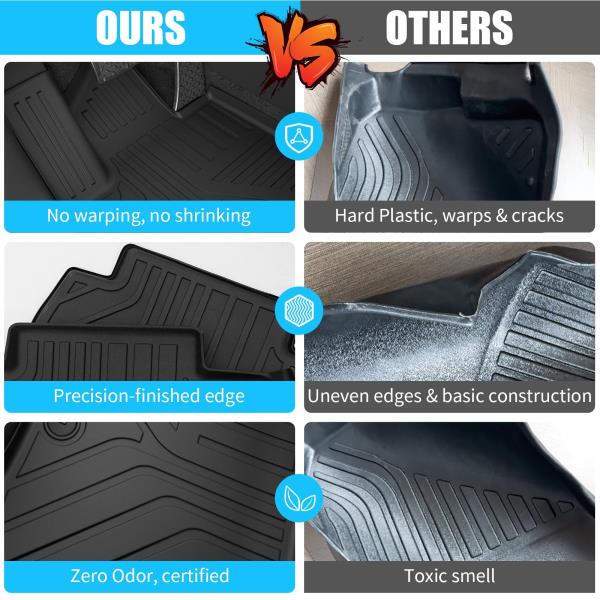 Dattumar Floor Mats Set (7 PCS) for 2016-2025 2026 Dodge Durango 7-Seater Retail $132.00