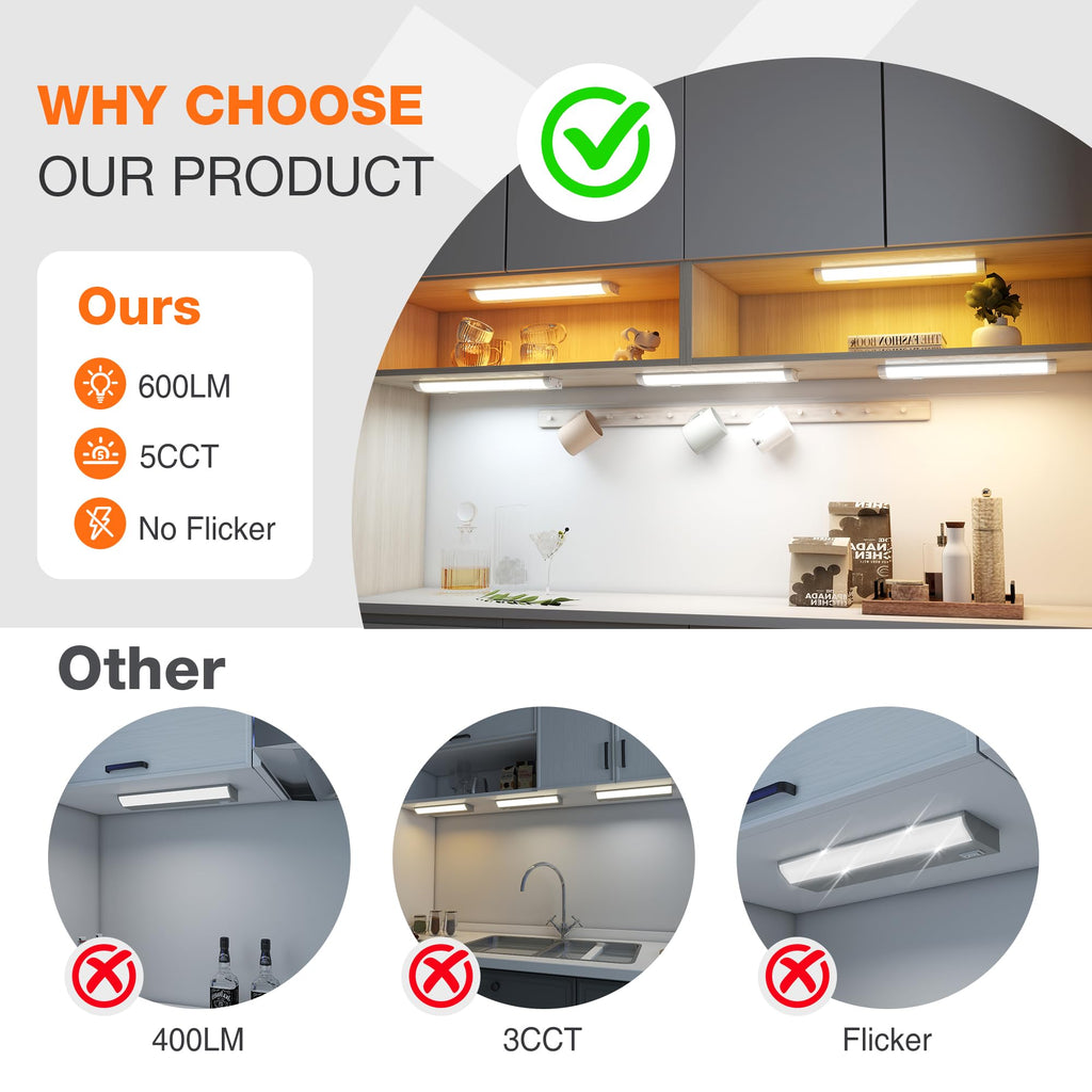 Linkable LED Under Cabinet Lighting 6W 600LM 5 CCT Dimmable 12-inch $17.25