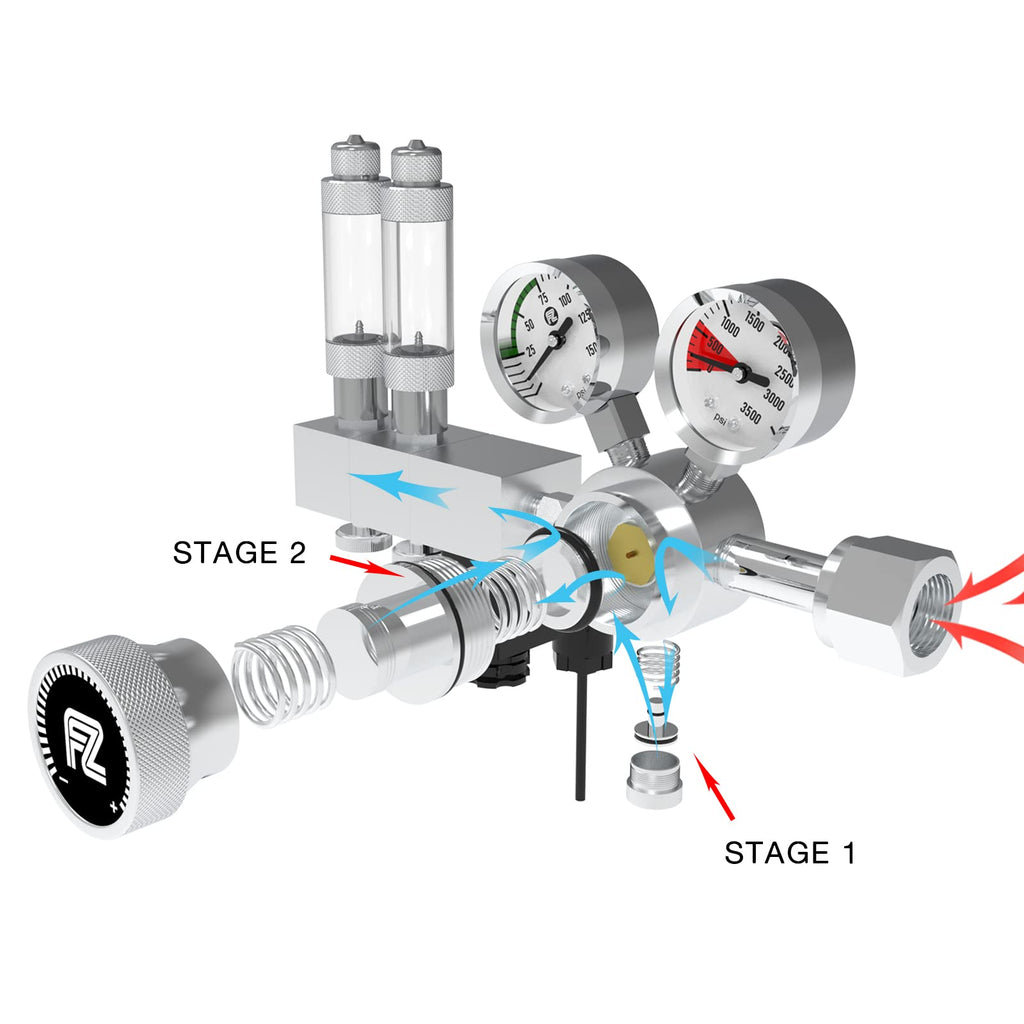 Aquarium Pro Series Dual Stage CO2 Regulator DC Solenoid Precision Needle Valve Retail $135.00