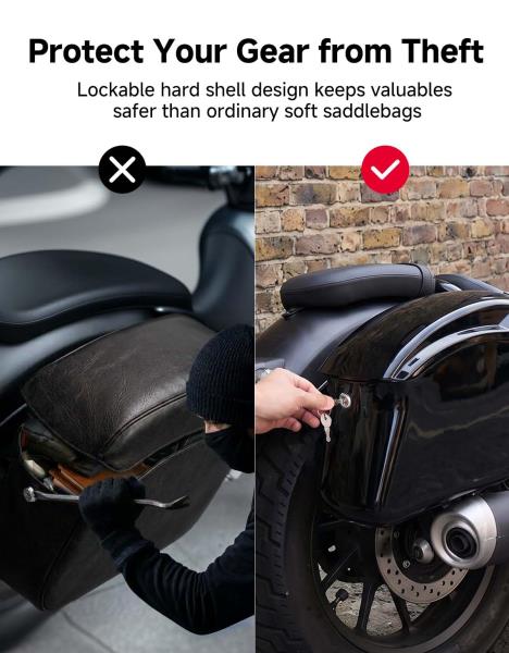 Impact-resistant Motorcycle Hard Saddlebags 22L 11Lx2