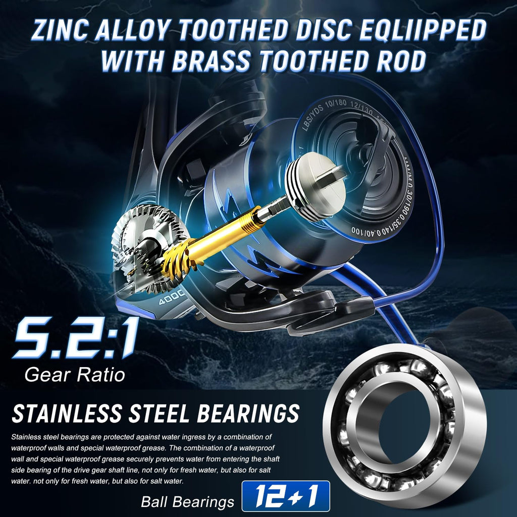 Surf Fishing Combo 3-Piece Carbon Fiber Travel Rod  4000 Spinning Reel 20LB Drag 5.21 Ratio 121 Bearings