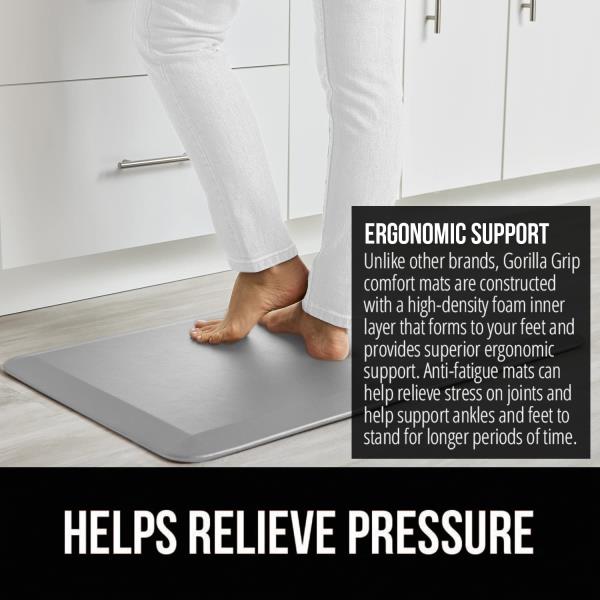 GORILLA GRIP Cushioned Antifatigue Kitchen Mat for Floor, 20x32, Light Gray Retail $46.00