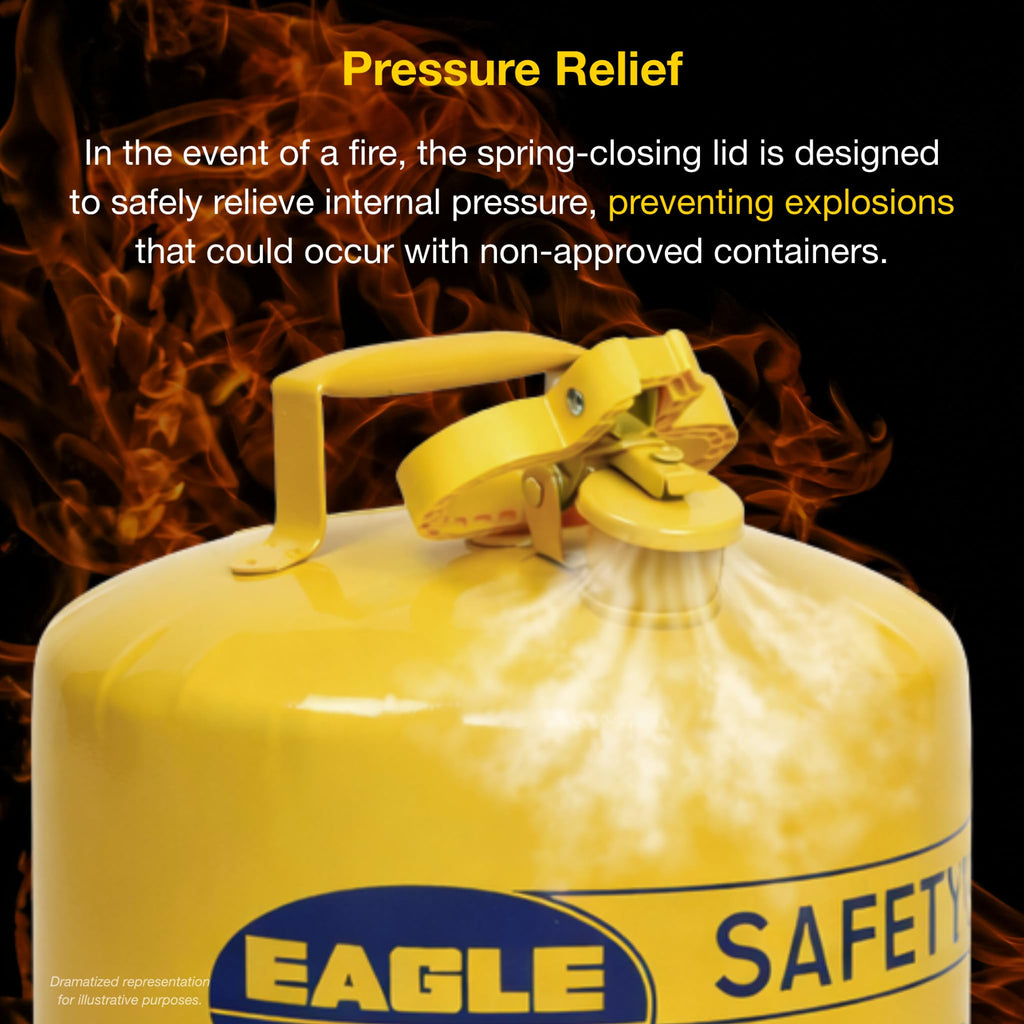 Gallon Type I Yellow Safety Gas Can for Diesel with Flame Arrester and Funnel