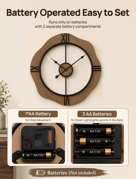 24-Inch Wall Clock with Sound Activated Night Light and Roman Numerals