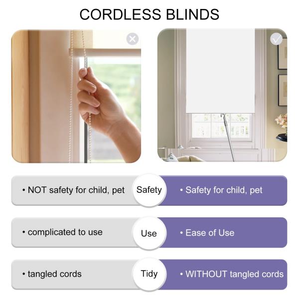 White Fabric Cordless Blackout Roller Shade 35 x 75 for Window