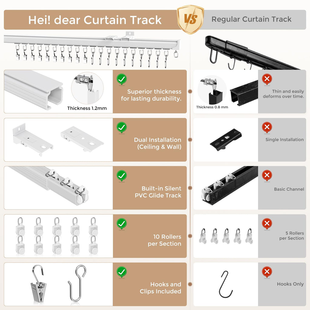 New hei dear Heavy Duty 6-9ft White CeilingWall Mount Curtain Track System Retail $39.00