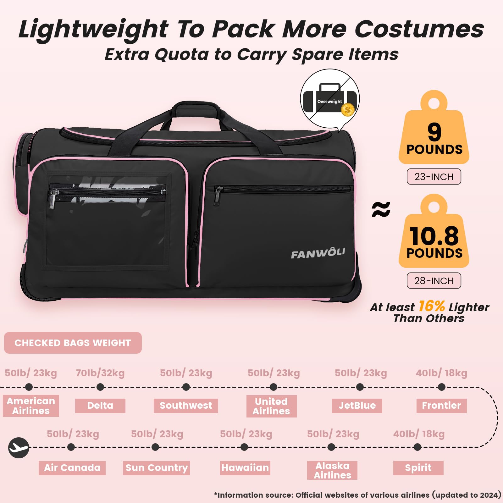 BlackPink Trim Dance Bag with Garment Rack Wheeled Travel 28x15x14