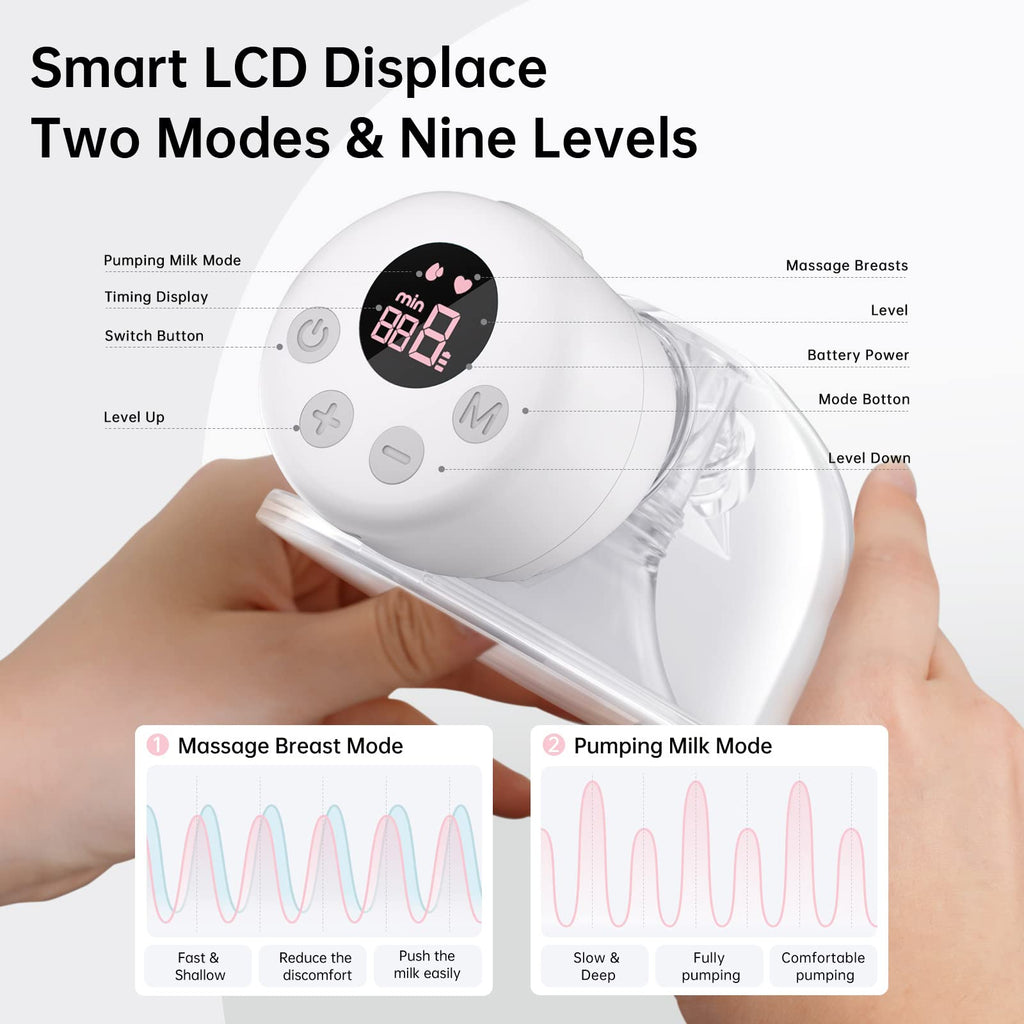 TSRETE Breast Pump, Double Wearable Breast Pump, Electric Hands-Free Breast Pumps with 2 Modes, 9 Levels, LCD Display, Memory Function Rechargeable Double Milk Extractor-24mm Flange, White Retail $62.00