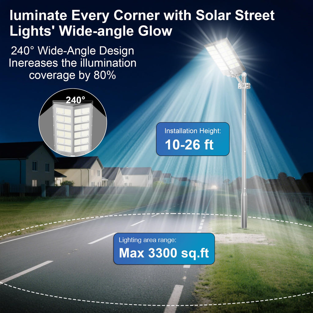 W LED Solar Powered Outdoor Street Light with Dusk-to-Dawn Motion Sensor - Black