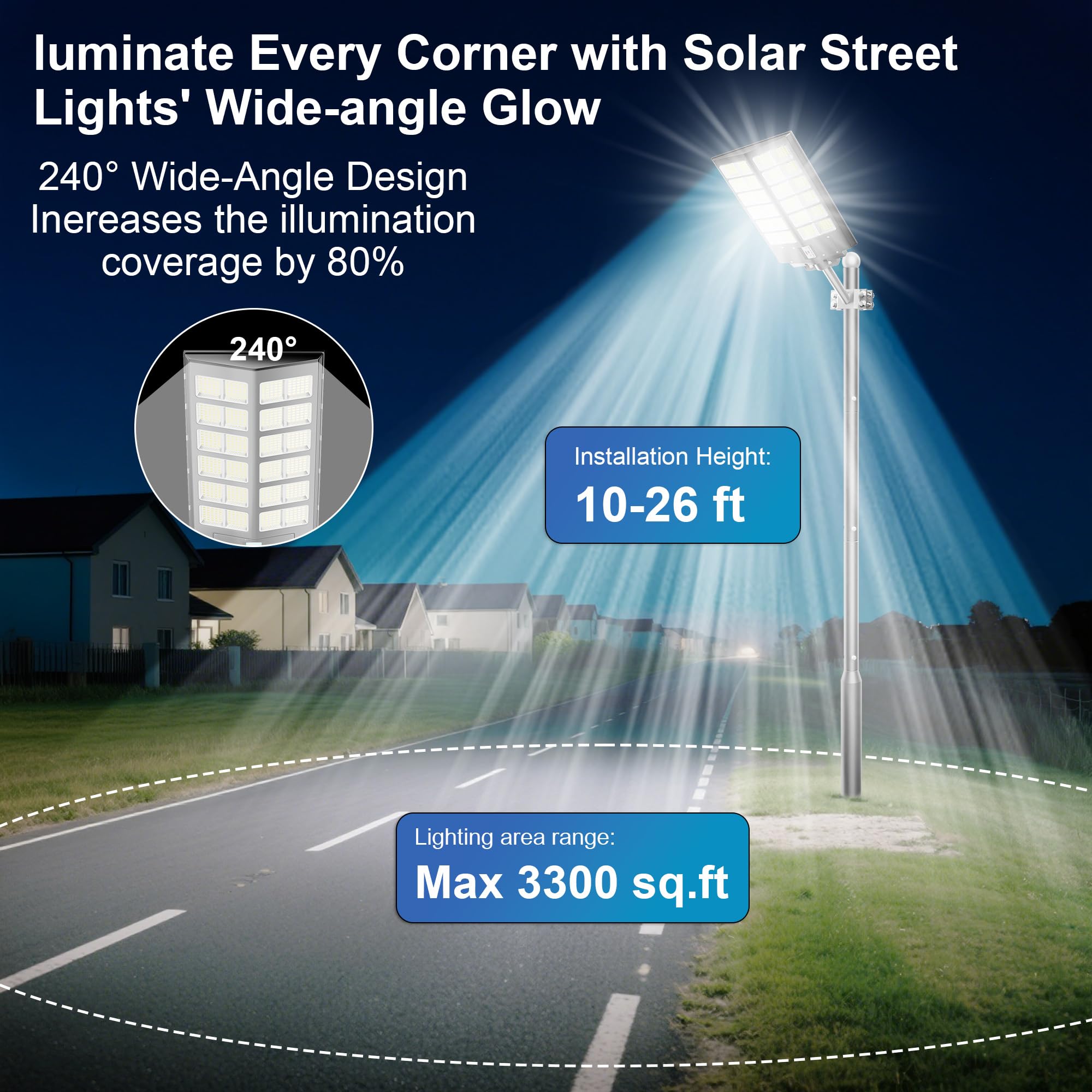 W LED Solar Powered Outdoor Street Light with Dusk-to-Dawn Motion Sensor - Black