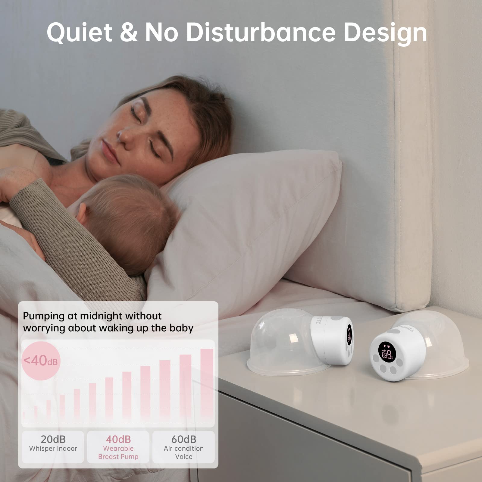 TSRETE Breast Pump, Double Wearable Breast Pump, Electric Hands-Free Breast Pumps with 2 Modes, 9 Levels, LCD Display, Memory Function Rechargeable Double Milk Extractor-24mm Flange, White Retail $62.00