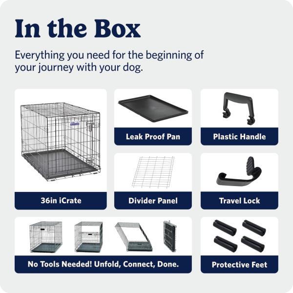 Midwest 36-Inch Single Door iCrate, for Medium-Large Breeds, 41-70 lbs Retail $61.00