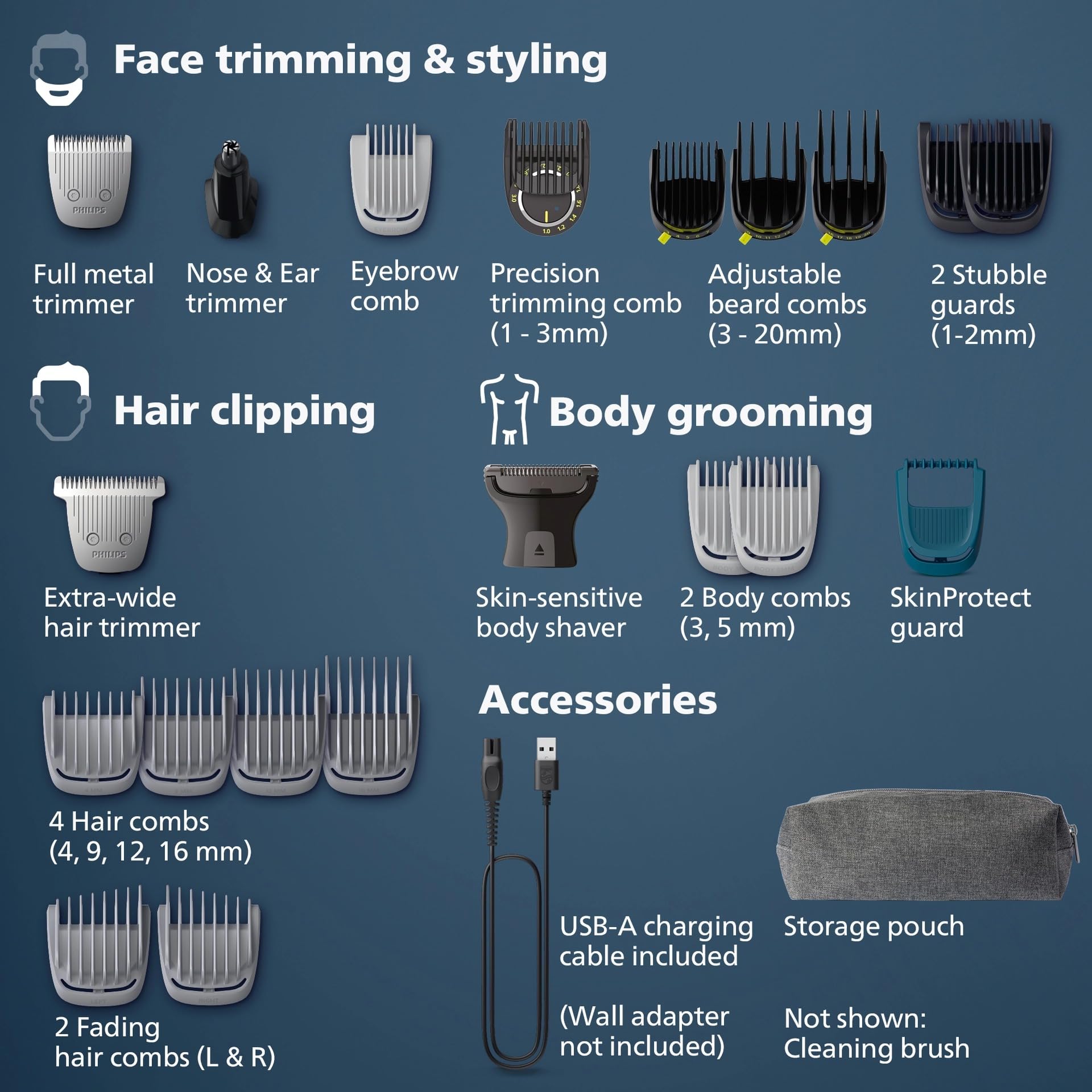 Philips Multigroom Series 9000, 20-Piece All-in-One Trimmer Set with Storage Pouch, Gray Retail $73.00