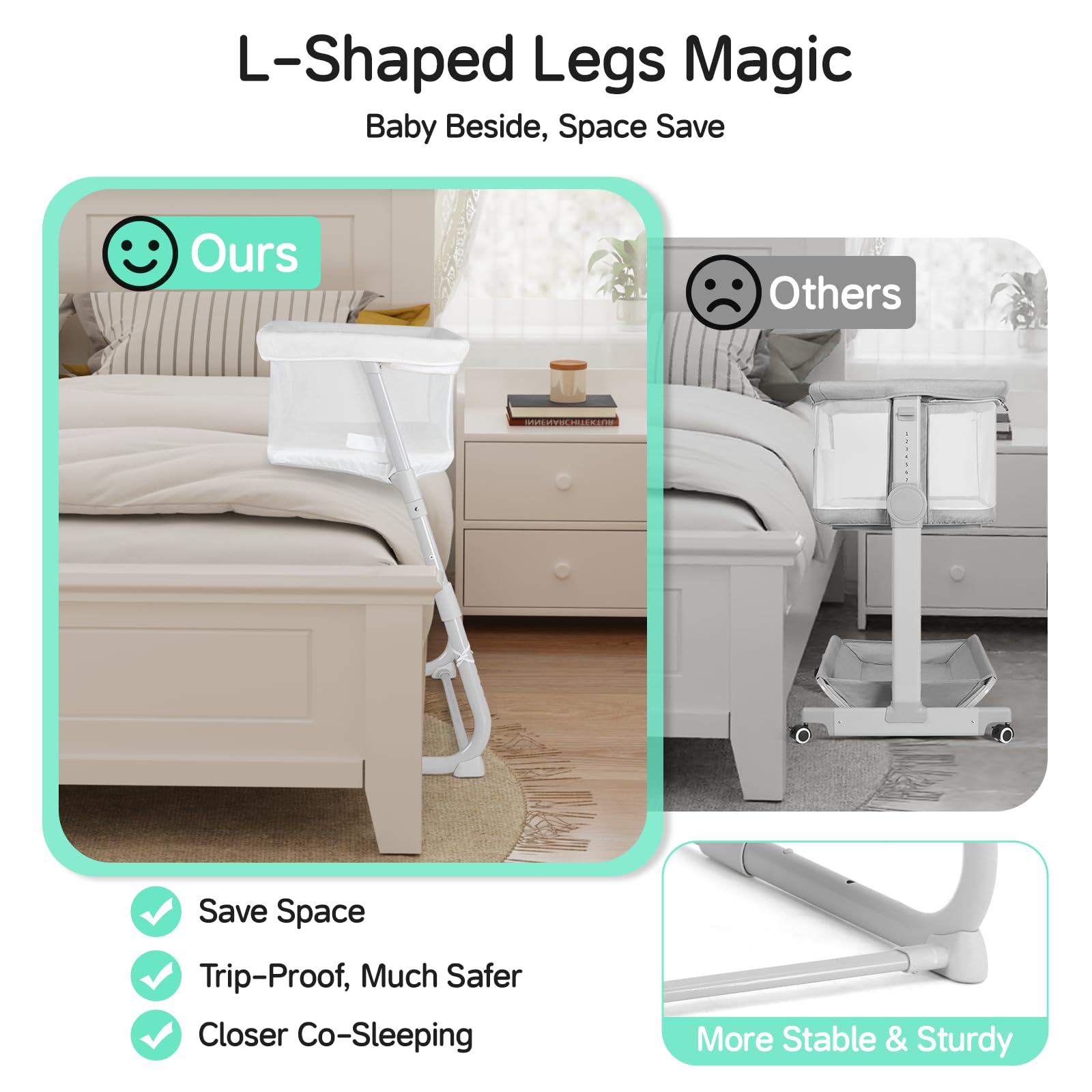 Baby Bedside Bassinet 5-Level Adjustable Height - White