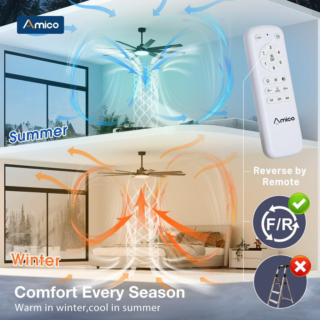 Open-Box New Amico 72 Dimmable Remote Quiet Black Modern IndoorOutdoor Ceiling Fan w Light