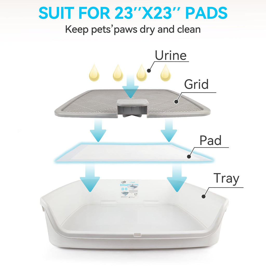 ALL FOR PAWS Dog Pee Pad Holder with Removable Post, 23.6" Indoor Dog Potty Training Tray, Puppy Toilet Litter Box for Small to Medium Sized Dogs Retail $67.00