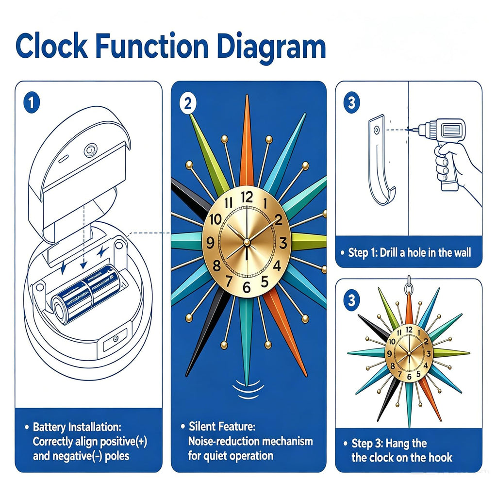 RBFVZCCB 22 Inch Mid-Century Style Metal Crystal Wall Clock, Star-Shaped Silent Decorative Wall Clock, Suitable for Living Room,Bedroom,Dining Room,Porch,Office Retail $56.00