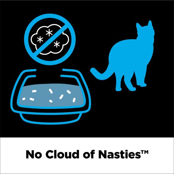 ARM  HAMMER Cloud Control Platinum Multi-Cat Litter 37 lbs