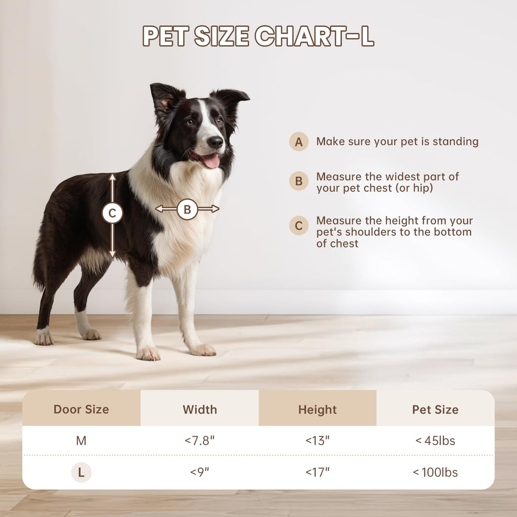 New PETCOMING Large Never Rust Dog Door - Double Magnetic Flaps Max 100lb Pet Door Retail $59.00