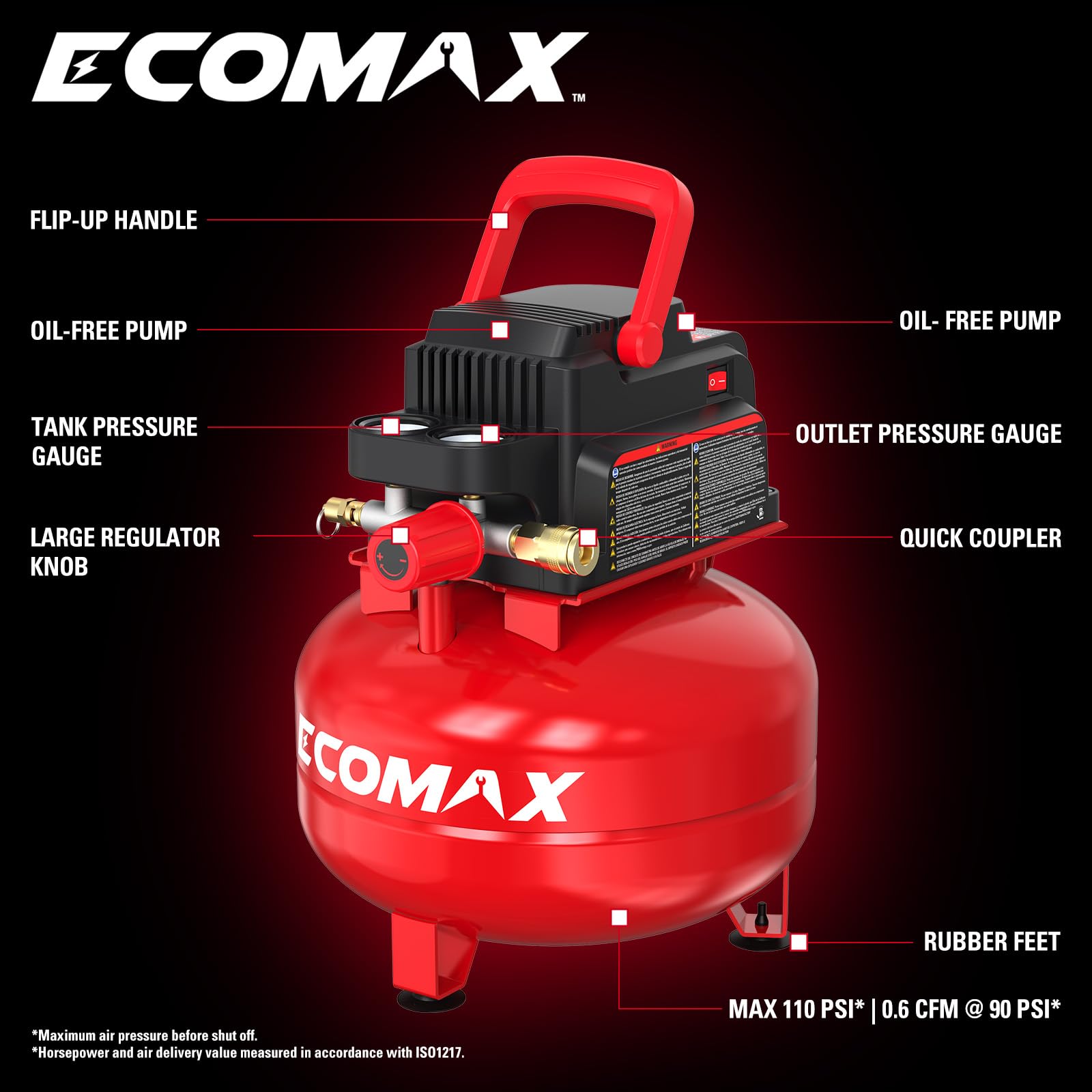 Open-Box New ECOMAX 3 Gallon 110 PSI Oil-Free Portable Pancake Air Compressor.
