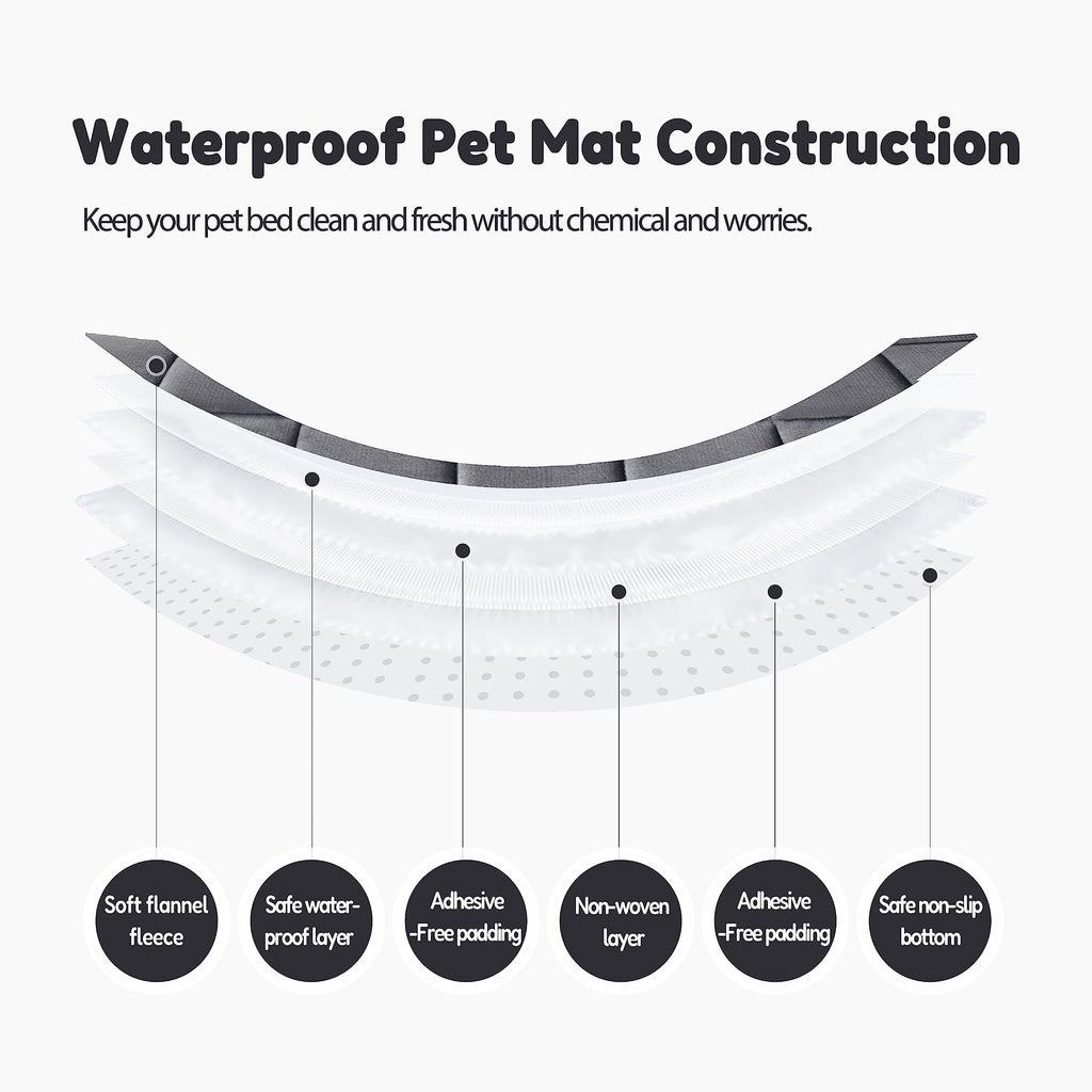 New Allisandro Waterproof Non-Slip Pet Mat - Dog Sofa Cover 32x32 Retail $29.00
