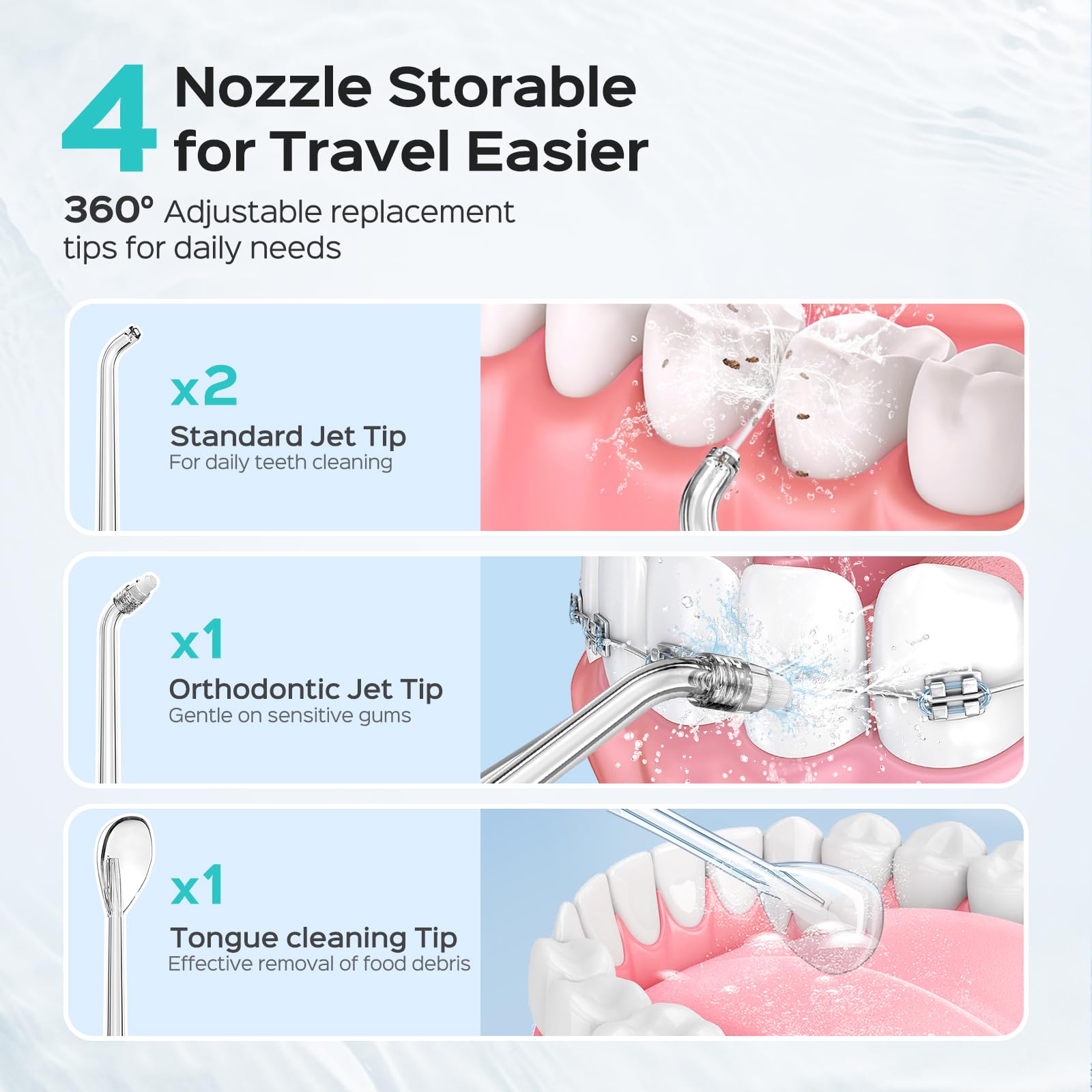 New COSLUS T40 Mini Portable Cordless Water Flosser with 4 Jet Tips - Oral Irrigator