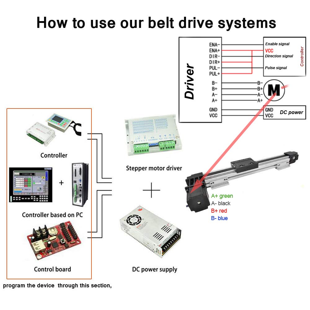Belt Drive Motorized Linear Stage Actuator 600MM Fast Linear Motion Slide Rails for CNC Linear Position Kit Retail $209.00
