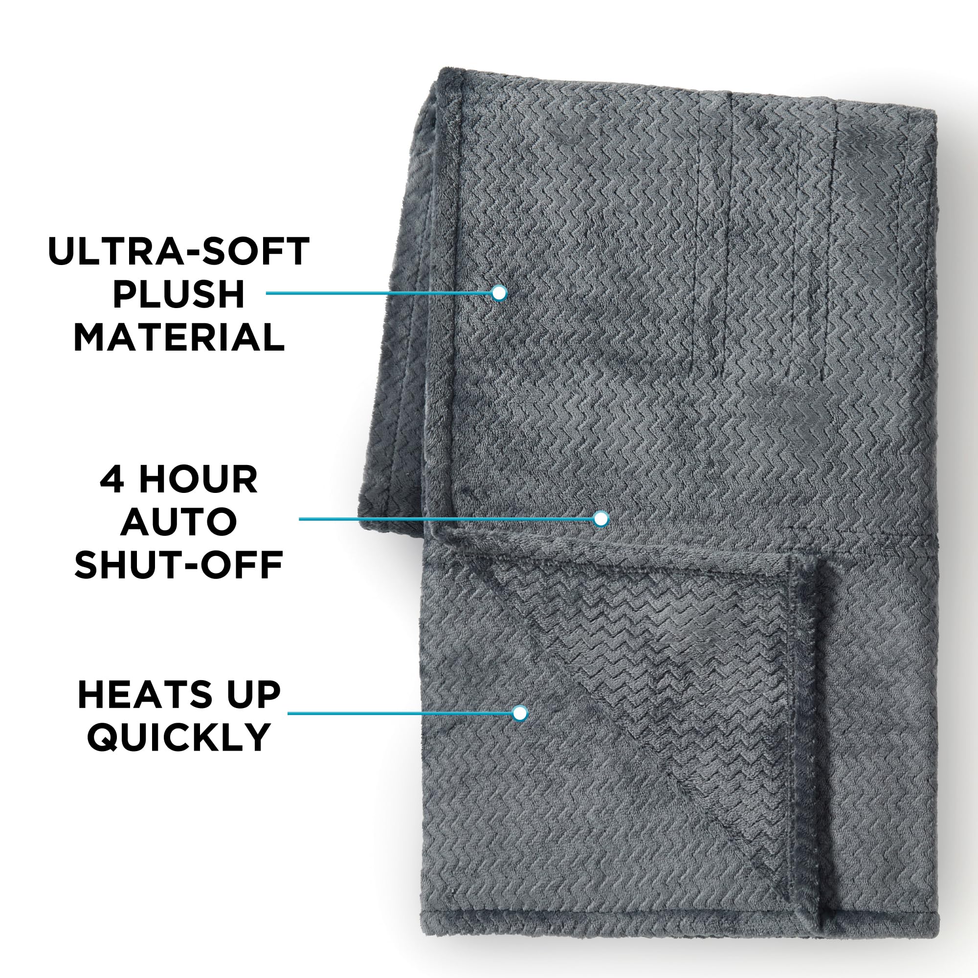 Brookstone Heated Herringbone Throw Blanket - Heat Blankets Electric - Faux Fur Heated Throw Blanket- 4 Heat Settings, 4-Hour Auto Shut Off, 100% Polyester, 50"x60" - Charcoal