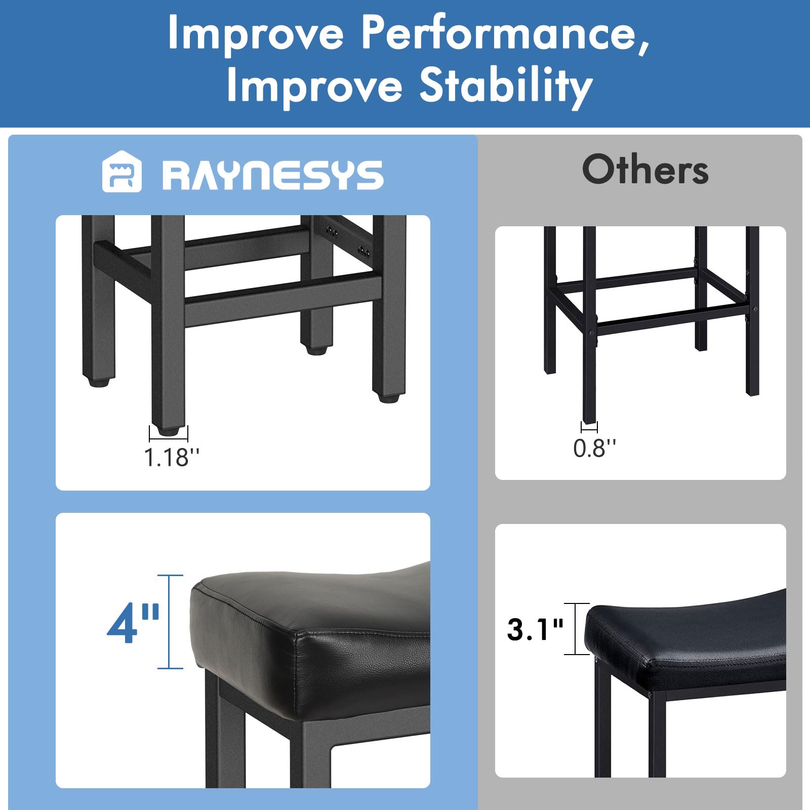 Open-Box New Raynesys Set of 3 24 All Black Saddle Seat Counter Height Barstools