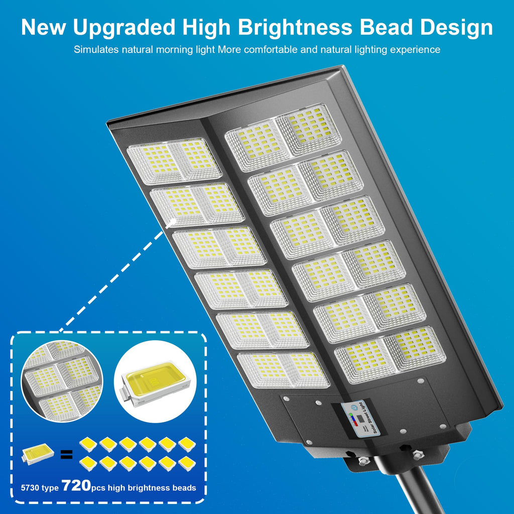 W LED Solar Powered Outdoor Street Light with Dusk-to-Dawn Motion Sensor - Black
