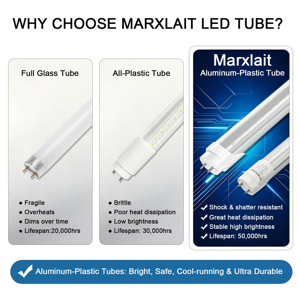Marxlait 4 Pack T8 LED Bulbs 4 Foot, 24W 3000LM, 6000K Daylight, Ballast Bypass, Dual Ended Powered Type B Light Bulbs, LED Fluorescent Tube Replacement T8 T12, Non-dimmable Retail $31.00