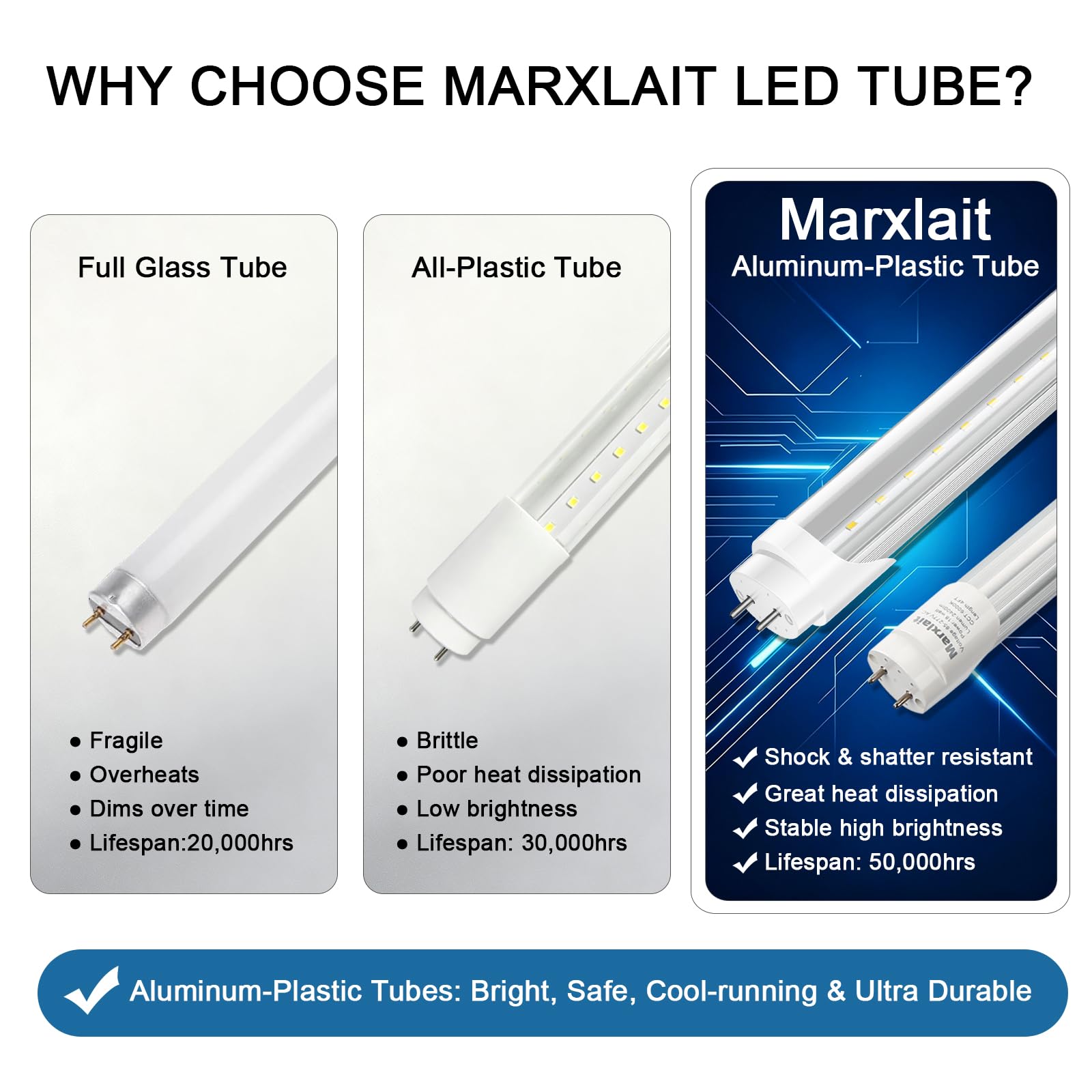Marxlait 4 Pack T8 LED Bulbs 4 Foot, 24W 3000LM, 6000K Daylight, Ballast Bypass, Dual Ended Powered Type B Light Bulbs, LED Fluorescent Tube Replacement T8 T12, Non-dimmable Retail $31.00