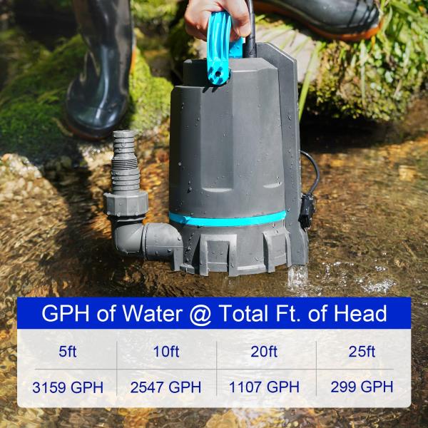 2 HP Automatic Submersible Sump Pump 3159 GPH
