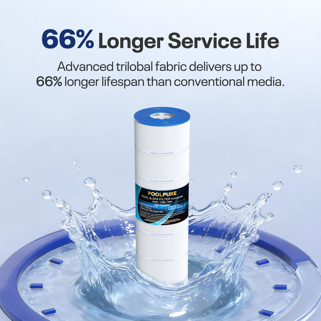 POOLPURE PLFPJANCS200 Pool Filter Replaces Jandy CS200, PJANCS200, Ultral-B9, R0462400, Unicel C-8418, Filbur FC-0823, Aladdin 35002, 200 Sq.ft Filter Cartridge 1 Pack Retail $114.00
