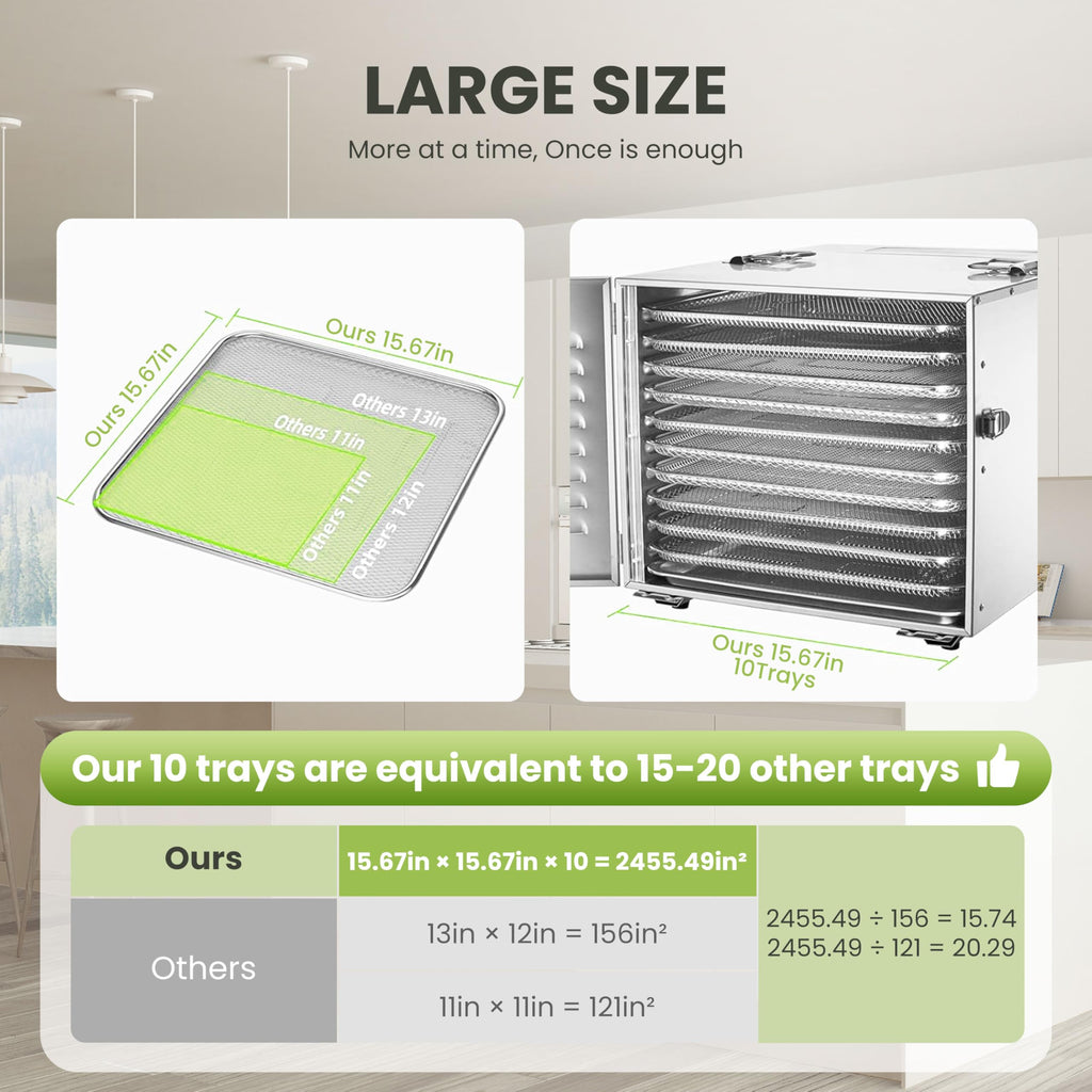 Commercial 10 Trays Food Dehydrator Machine for Jerky and Herbs Usable Area up to 24.65ft² and 194? Temperature 1000W Detachable Stainless Steel Dryer for Meat Fruit Mushrooms Beef Food Silvery Retail $228.00