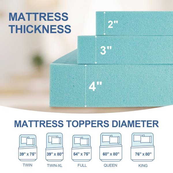 Inch Gel Infused Memory Foam Mattress Topper Twin XL Ventilated Soft Blue