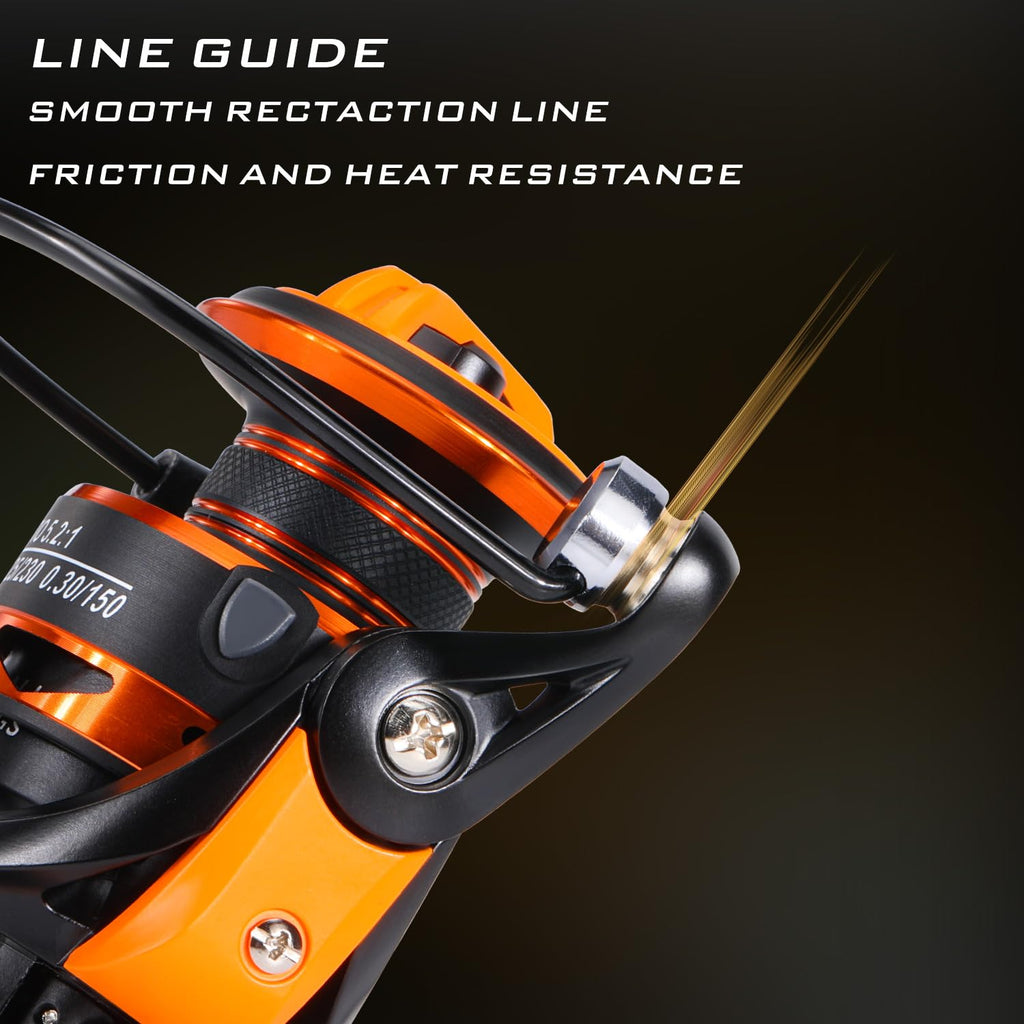 Fishing Rod and Reel Combo IM6 Graphite 2-Piece 6.31 Gear Ratio 18LB Drag