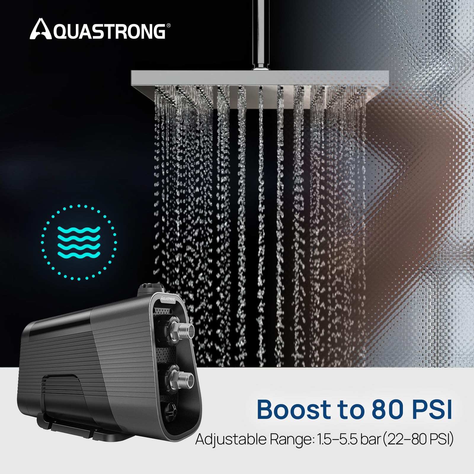 Smart 45 Whole House Water Pressure Booster Pump 80 PSI 115V Variable Speed Constant Pressure