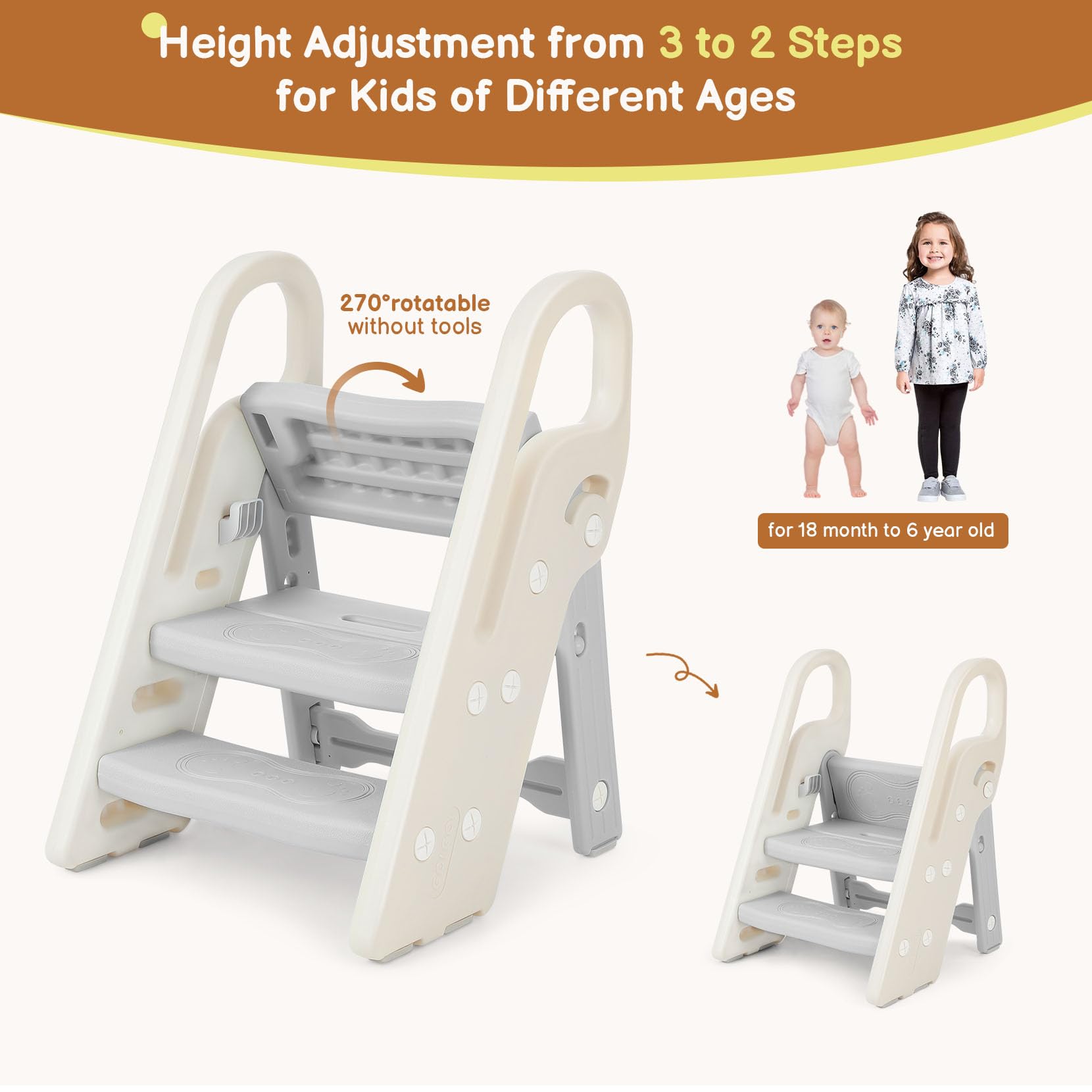 Open-Box New Onasti Foldable Adjustable 3-Step Stool for Kids - Potty  Kitchen Helper Retail $74.99