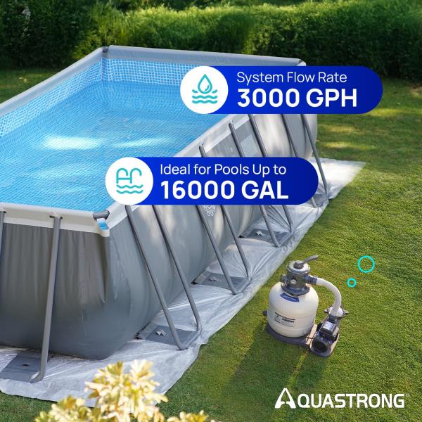 in Sand Filter Pump for Above Ground Pool 34 HP 3800 GPH with 6-Way Valve and Timer