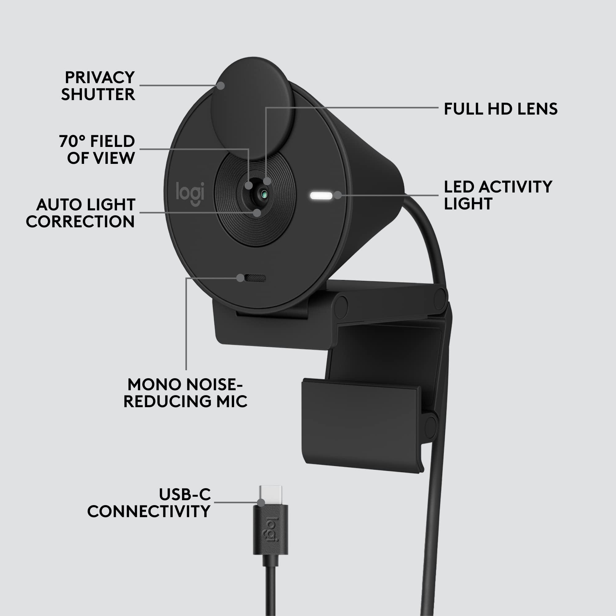 New Logitech Brio 301 Full HD Webcam with Privacy Shutter  Noise Reduction Mic