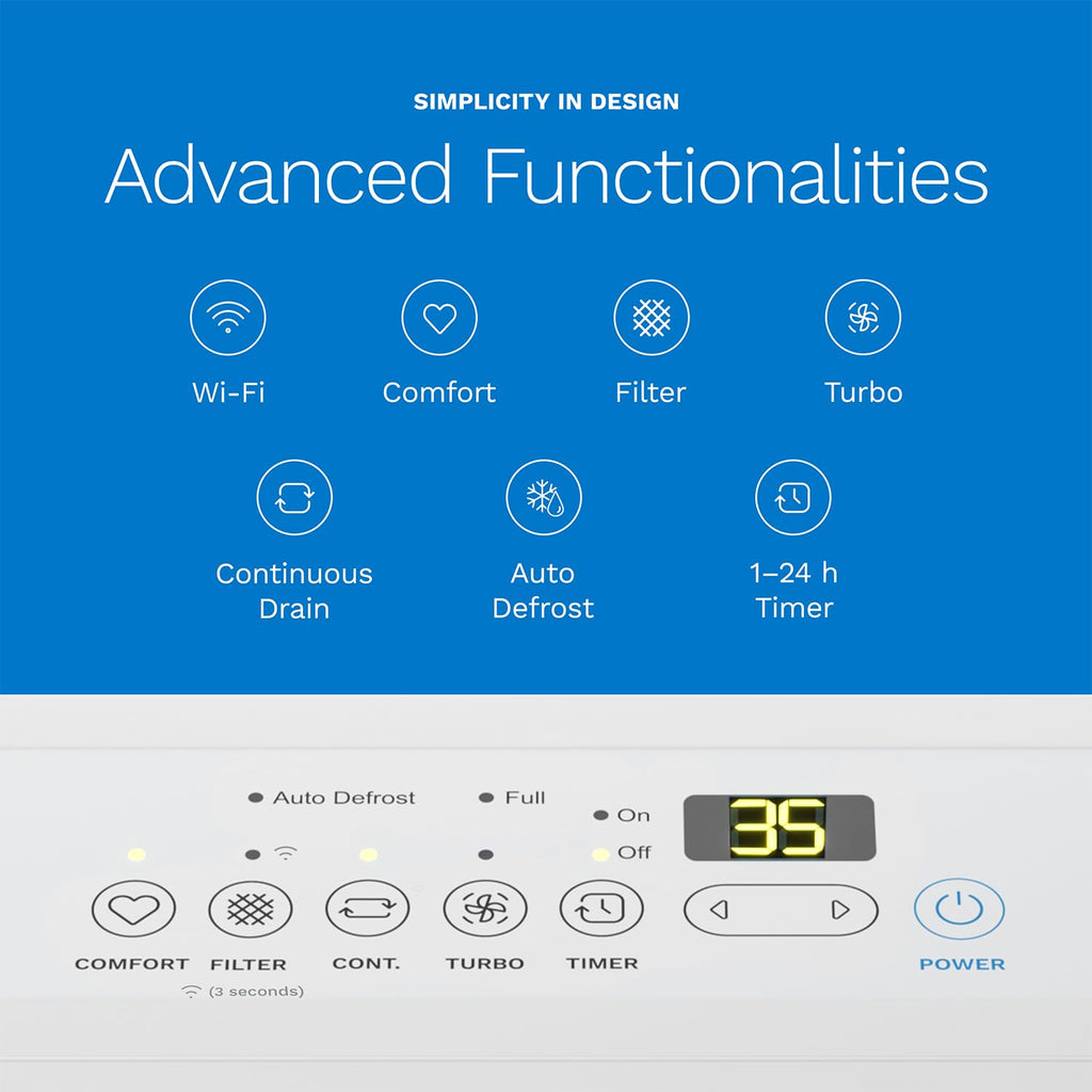 New hOmeLabs Wi-Fi 7000 Sq Ft 50 Pint Dehumidifier Retail $212.00